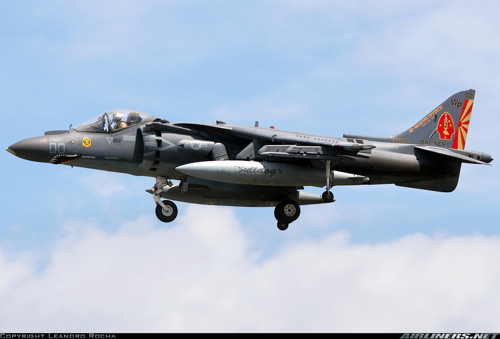 How To Upgrade Av 8B Harrier Avionics Headline Stream