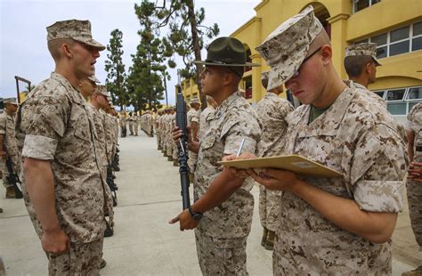 10 Tips For Choosing The Right Marine Corps Contract