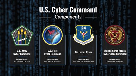 7 Impacts Of The New Defense Branch On Security