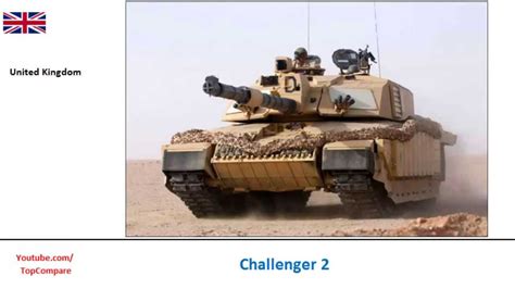 Challenger 2 Vs Merkava Tank Key Features Comparison Youtube