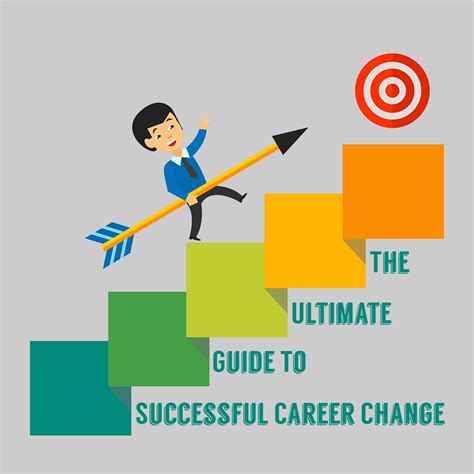 Complete Guide For Career Change Success