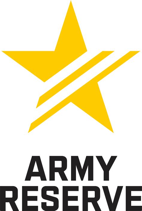 Fillable Online Resources Required To Meet The U S Army Reserve Amp 39 S