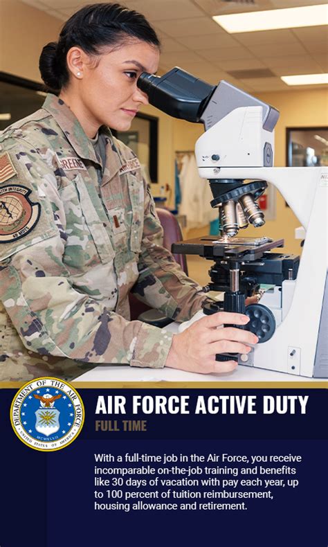 Guide To Landing Top Us Air Force Careers