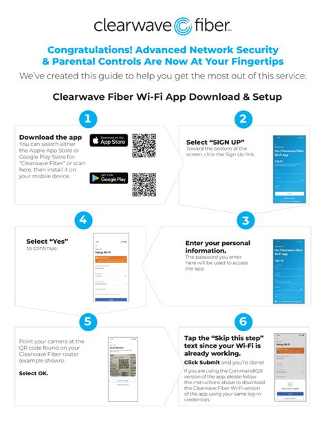 Guide To Maximizing Clearwave Fiber For Remote Teams