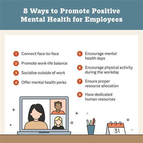 Guide To Supporting Mental Health In The Workplace