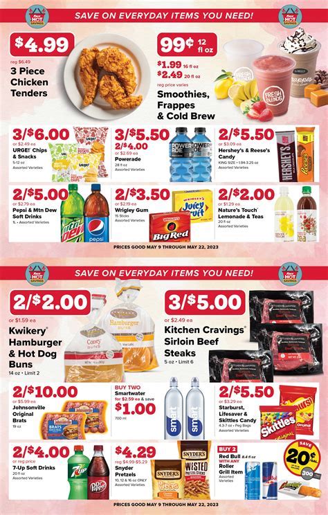 How Often Do Kwik Trip Weekly Specials Update?