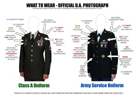 How To Properly Wear A Military Dress Uniform?