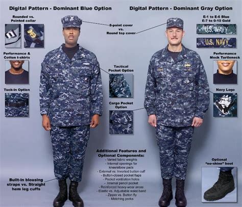 How To Style The New Navy Uniform