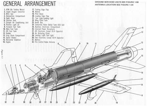 How To Troubleshoot F-105 Thunderchief Systems