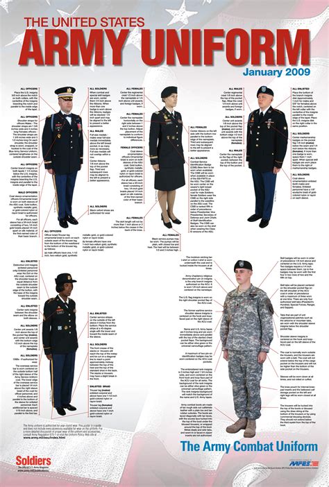 How To Wear The Army Service Uniform Correctly