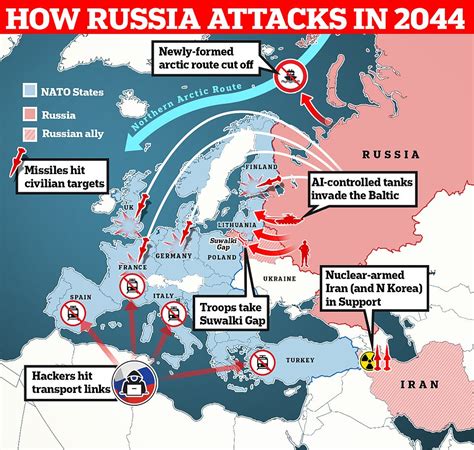 How Would Russia Counter Nato In A Conflict