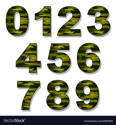 Military Call Sign Numbers