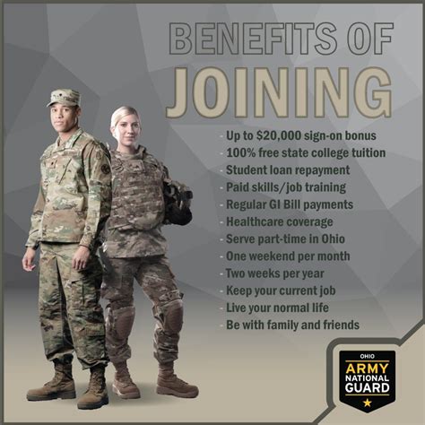 National Guard Part Time Benefits Va Air