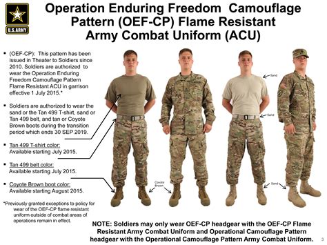 How To Wear The Army National Guard Dress Uniform - Headline Stream