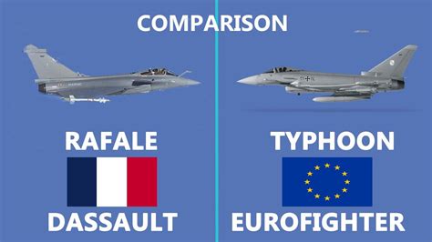 Rafale Is Better Than Eurofighter Typhoon Comparison Video Youtube