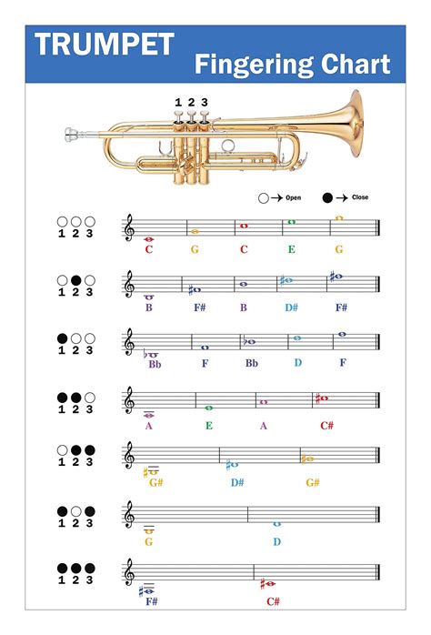 What Makes Taps So Emotional On The Trumpet?