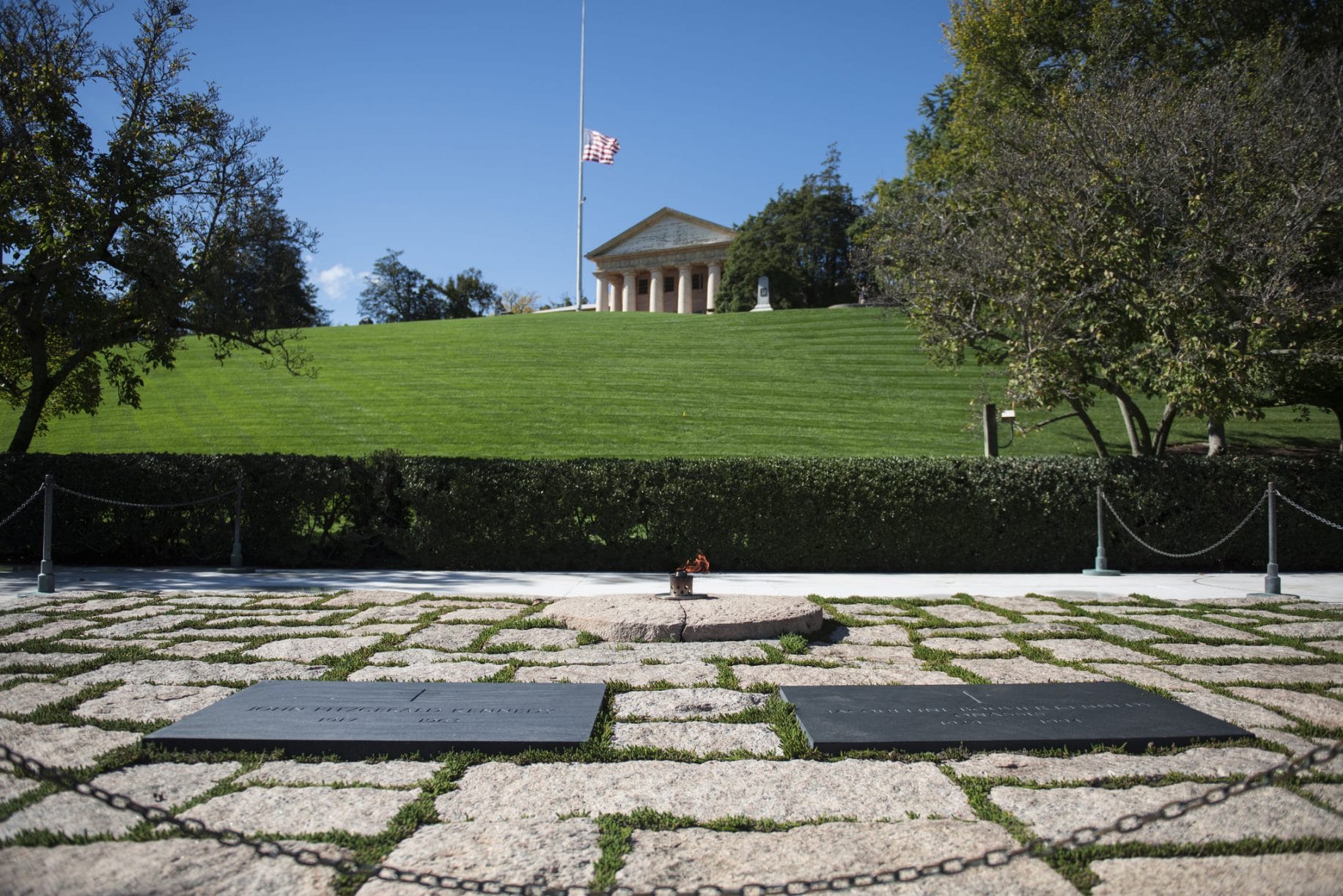 Where Exactly Is Jfk’s Gravesite Located In Arlington? - Headline Stream