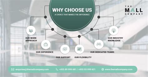 Why Choose Us The Mall Company The Mall Company