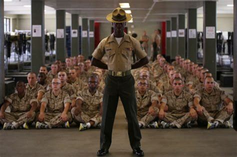 Why Does Usmc Basic Training Emphasize Discipline?